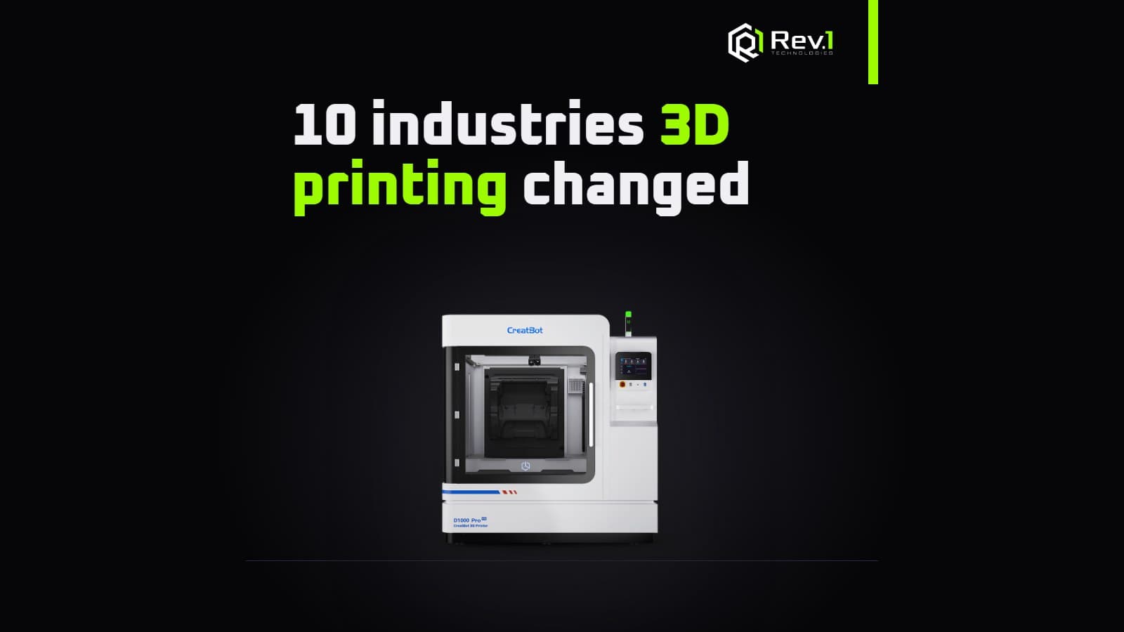 Top 10 Industries Revolutionized by 3D Printing in 2025