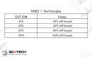 3DXTech 3DXSTAT EMI-PETG EMI PETG-//